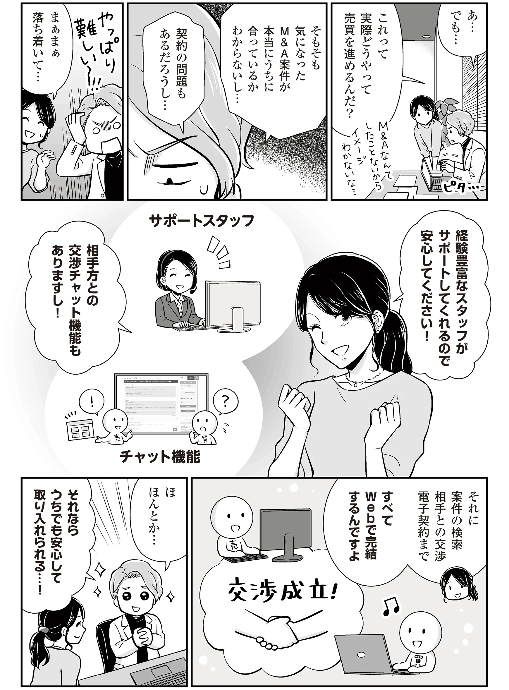 マンガでわかるM&A-WEB 3ページ目